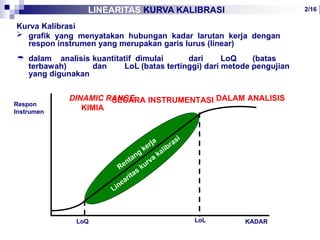 Linearitas Kurva Kalibrasi uji air pptx Linearitas Kurva Kalibrasi uji air pptx
