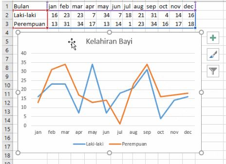 Rahasia 2026: 3 Cara Mengubah Garis Chart Melengkung di MS Word yang Jarang Diketahui