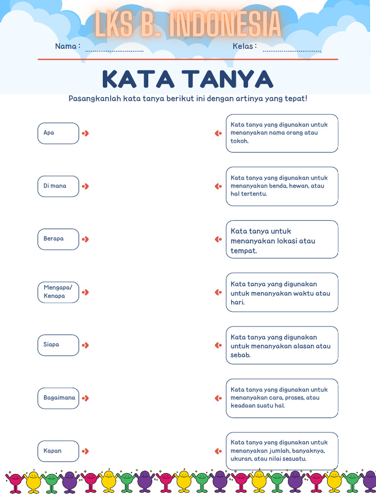 Ternyata 5 Contoh Soal Kata Tanya SD Kelas 2 Ini Bocoran Ujian 2026