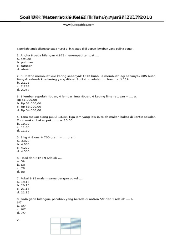 Rahasia Menguasai Soal Matematika UKK Kelas 3 dalam 5 Langkah Praktis Sebelum Ujian Dimulai