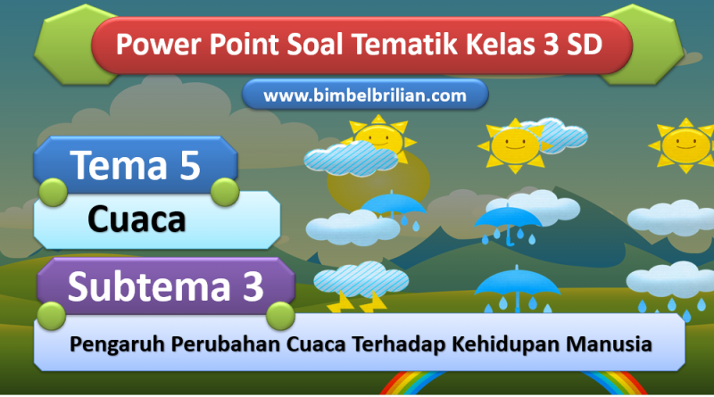 Terbukti! 7 Cara Cepat Kuasai Soal Tema 5 Kelas 3 Cuaca Subtema 3 Sebelum Ujian