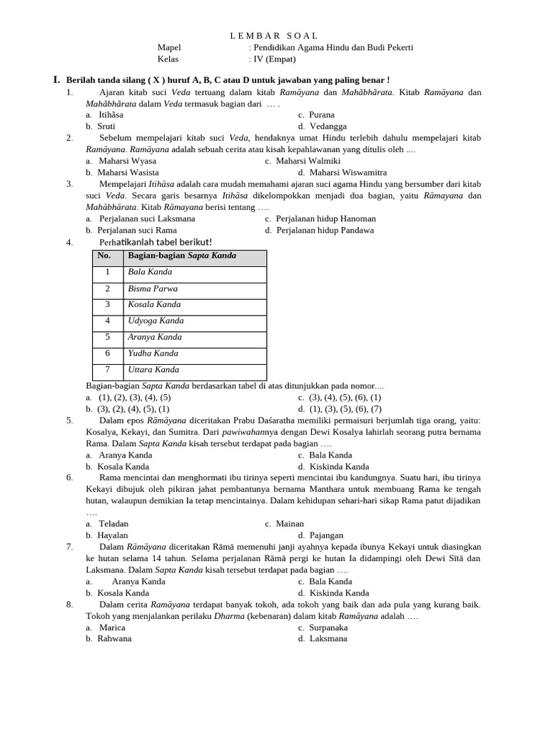 Soal Pendidikan Agama Hindu Kelas IV PDF Soal Pendidikan Agama Hindu Kelas IV PDF
